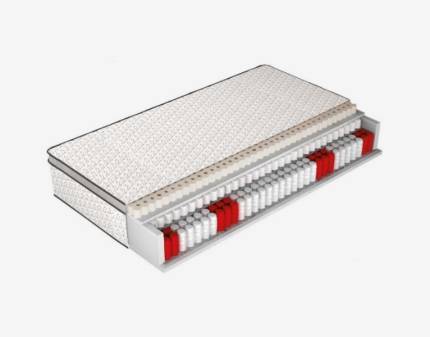 Saltea (80x200cm) COMFORT MELODY