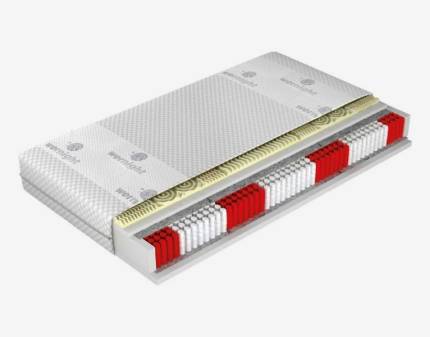 Saltea (80x200cm) MAGIC CALM 