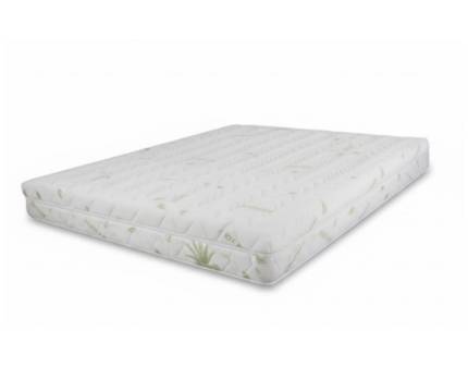Saltea (140x200cm) ALOE VERA ORTOPEDIC (18) 