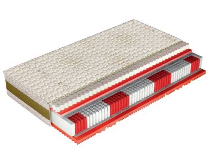 Saltea (140x200cm) MAGIC FIORO 